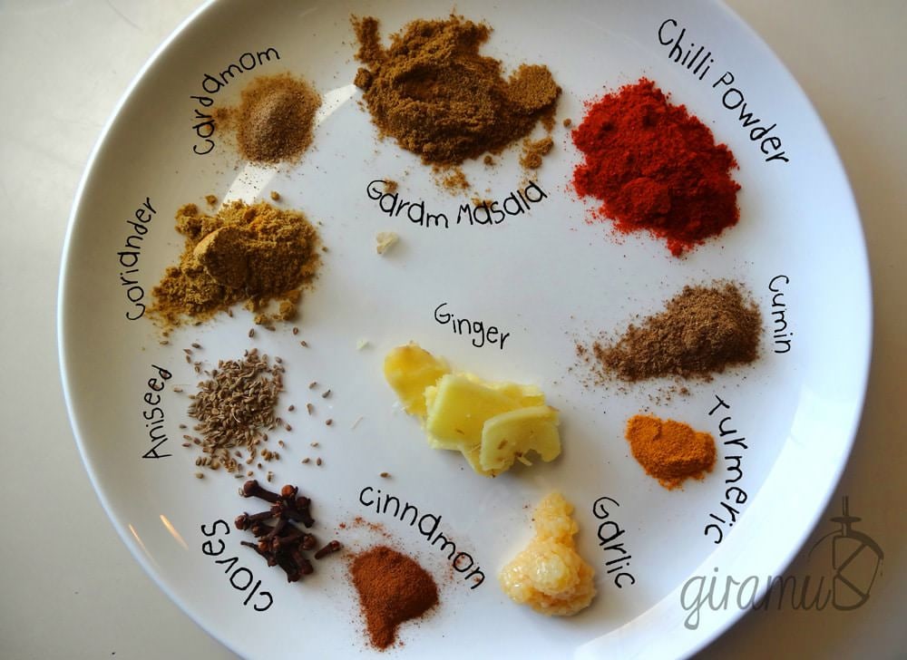 Butter Chicken Spice List