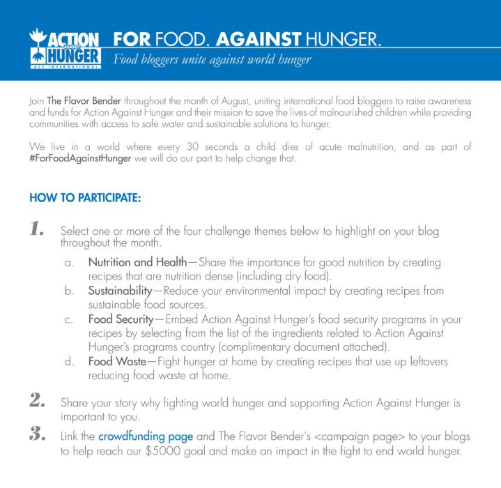 For Food Against Hunger #ForFoodAgainstHunger